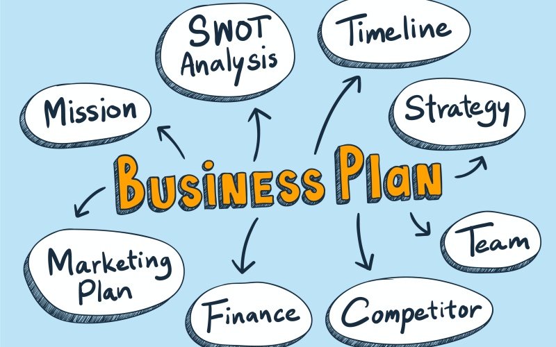 Business plan words illustration