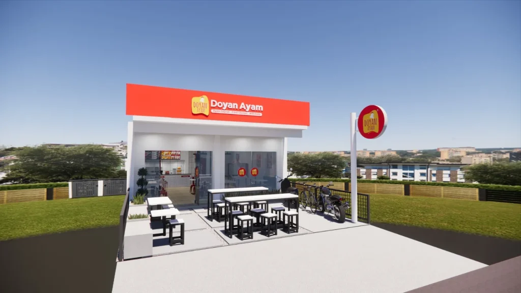 Trademark Bisnis Franchise