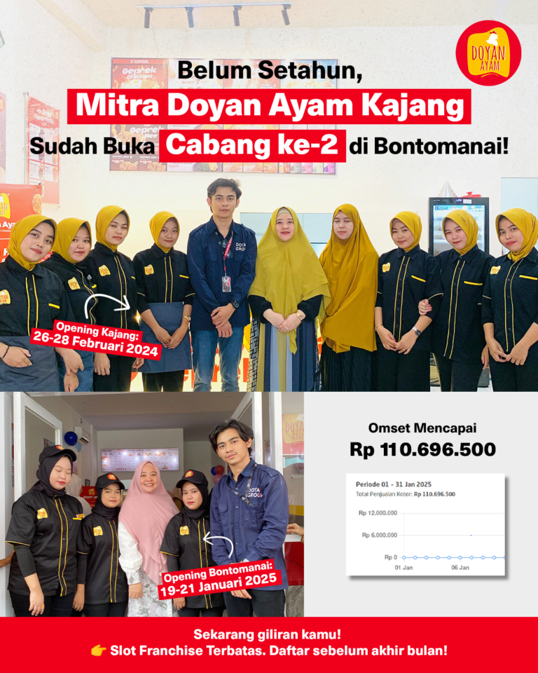 Testimoni Mitra Kajang