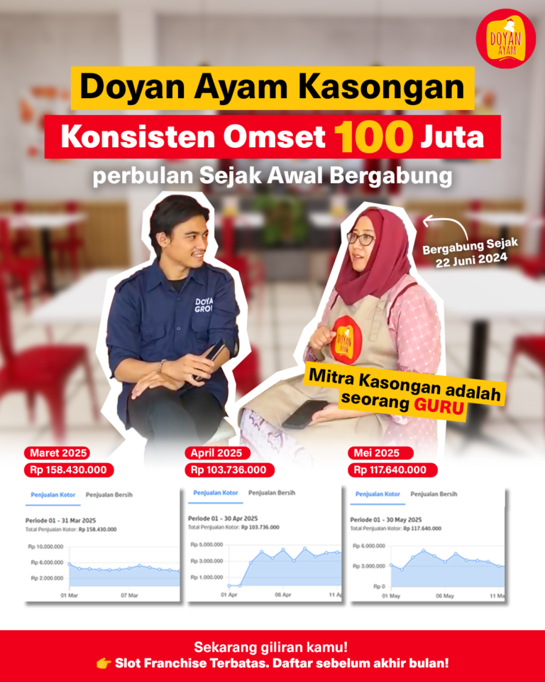 Testimoni Mitra Kasongan