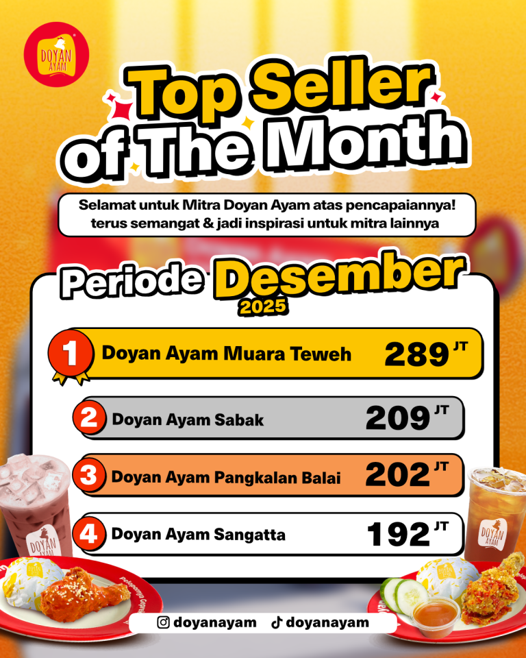 Top Omset Desember 2026