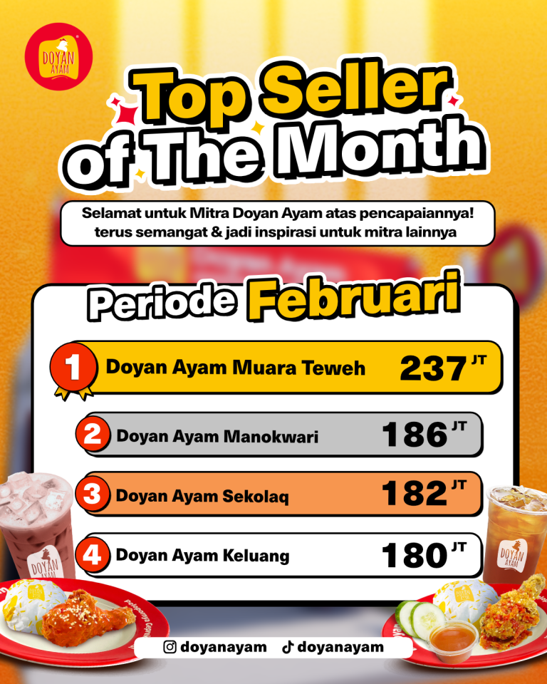 Top Omset Januari 2026
