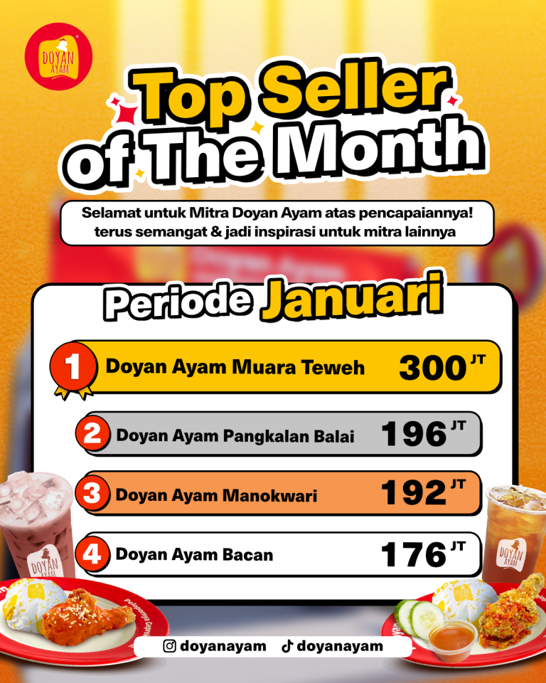 Top Omset Februari 2026